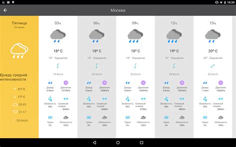 Погода в мотыгино на 14 дней
