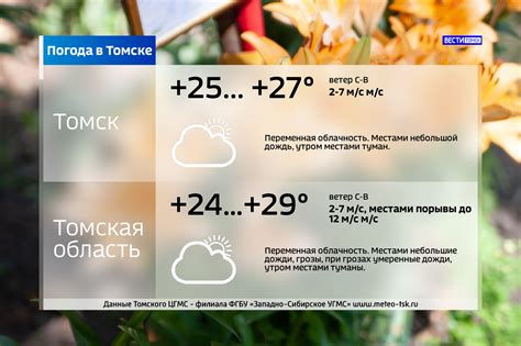 Погода в парной шарыповского района на 14 дней