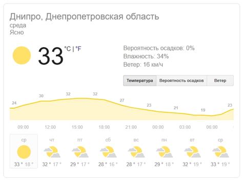 Погода в петропавловской на две недели