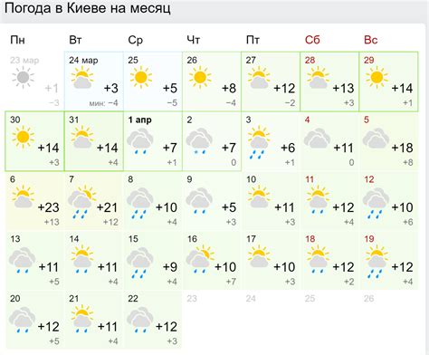 Погода в чернолесском на 10 дней