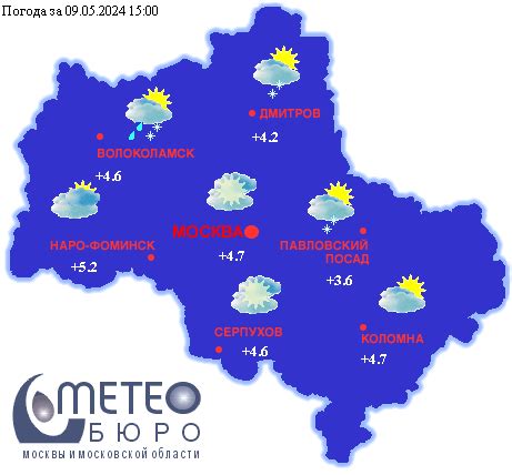 Погода ивантеевка московская область на неделю