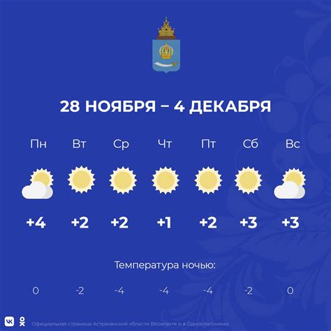 Погода колпакское оренбургская область