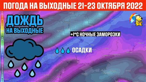 Погода на завтра нерчинск