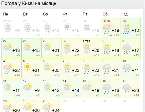 Погода на месяц в луганске