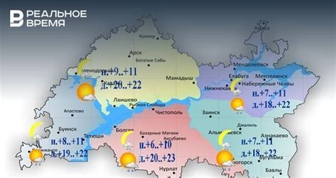 Погода на месяц в татарстане