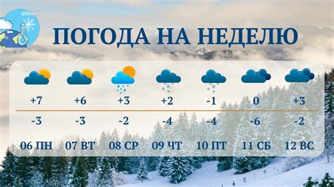 Погода на неделю красногвардейское ставропольский