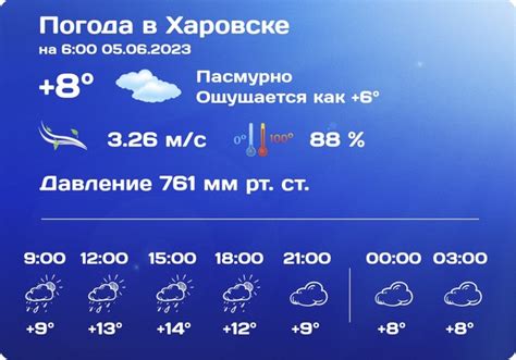 Погода харовск на 3 дня