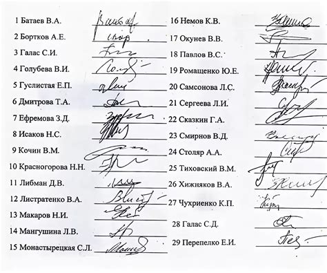 Подпись по фамилии