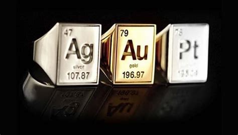 Почему латинское название золота аурум а серебра аргентум химия 8
