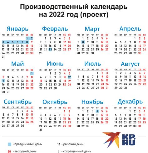 Праздничные дни в мае 2022 года в россии
