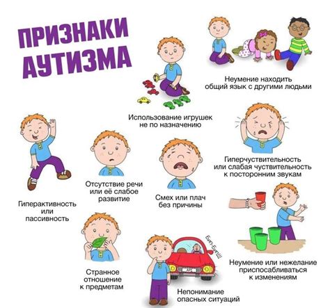 Признаки аутизма в 3 года