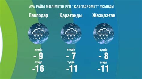 Прогноз погоды артёмовский