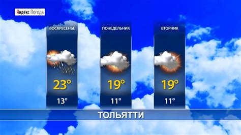 Прогноз погоды в приволжье самарской области рп5