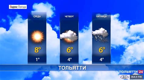 Прогноз погоды в приволжье самарской области рп5