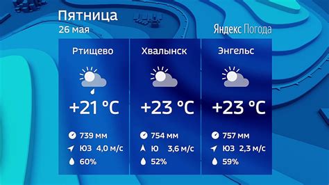 Прогноз погоды по часам в москве