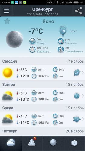 Прогноз погоды славянск на кубани на 14 дней подробно