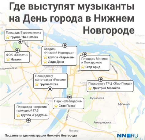 Программа на день города в нижнем новгороде 2022
