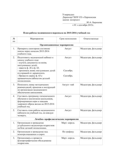 Протоколы центральной аккредитационной комиссии медицинских работников со средним медицинским 2022