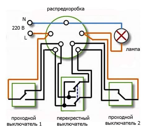 Проходной выключатель схема подключения на 2 точки