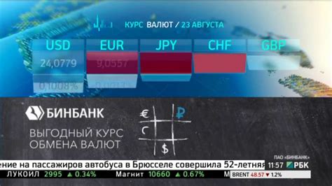 Пушкарская 52 курсы валют