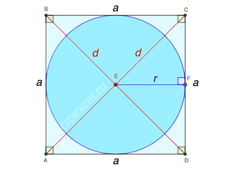Радиус вписанной в квадрат окружности равен 16 корней из 2 найдите диагональ
