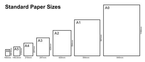 Размер ватмана стандартный в сантиметрах