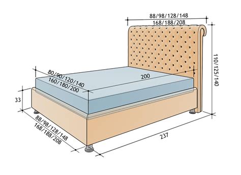 Размер детской кровати