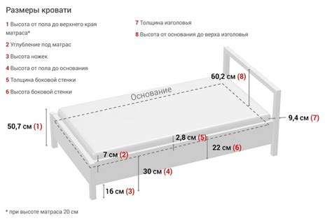 Размер детской кровати