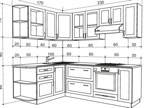 Размер кухонного стола