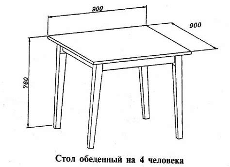 Размер кухонного стола