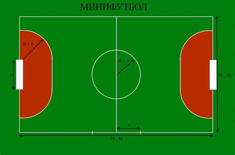 Размер поля для мини футбола