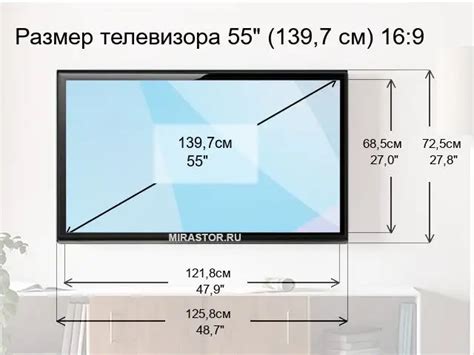 Размер телевизора 55 дюймов