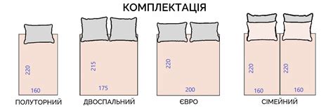 Размеры постельного белья 2 х спального стандарт и евро