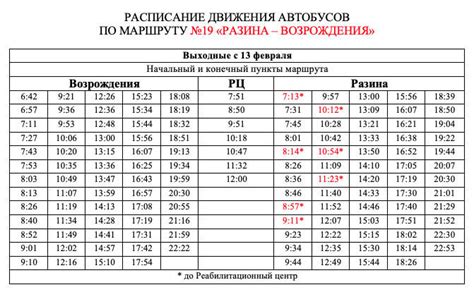 Расписание автобуса 1 вологда