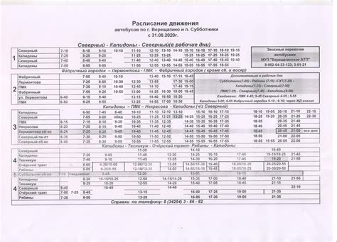 Расписание автобусов верещагино пермь