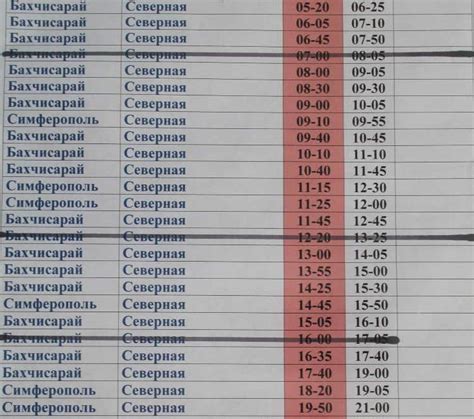 Расписание автобусов северная бахчисарай