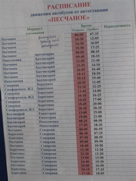 Расписание автобусов симферополь бахчисарай