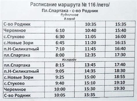 Расписание автобусов стародуб брянск