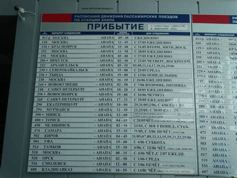 Расписание поезда 109 москва анапа