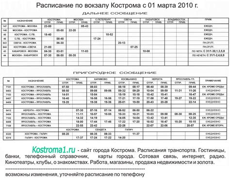 Расписание поездов омского жд