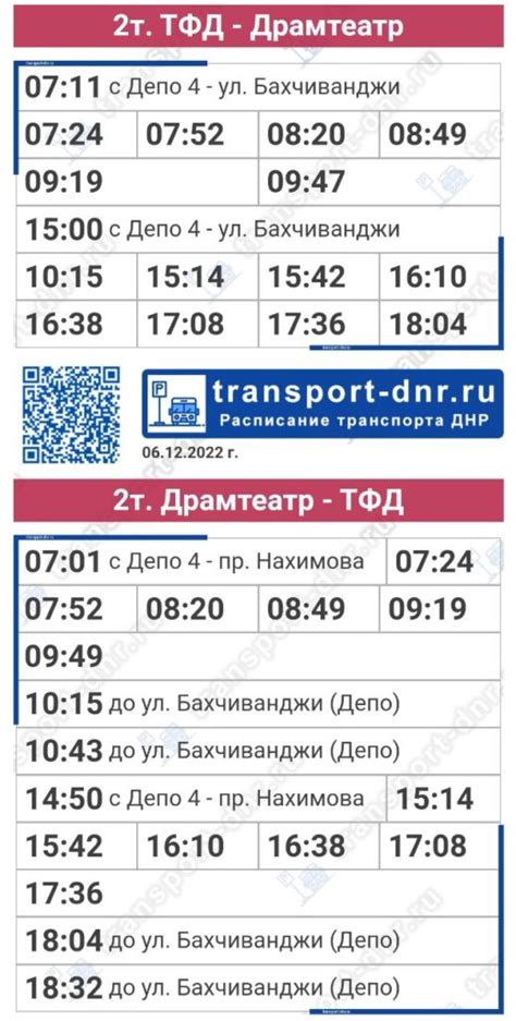Расписание троллейбусов ульяновск