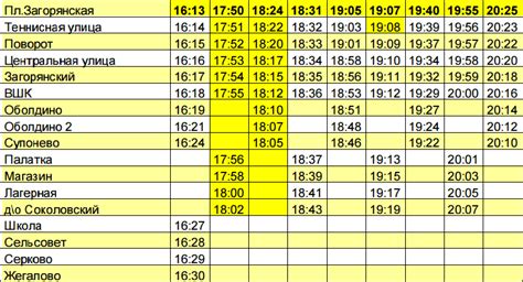 Расписание 177 автобуса хабаровск