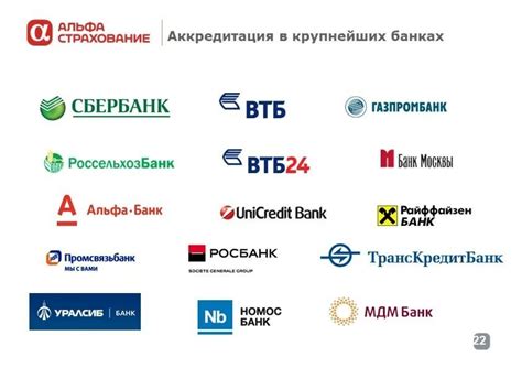 Рейтинг банков россии по надежности на сегодняшний день