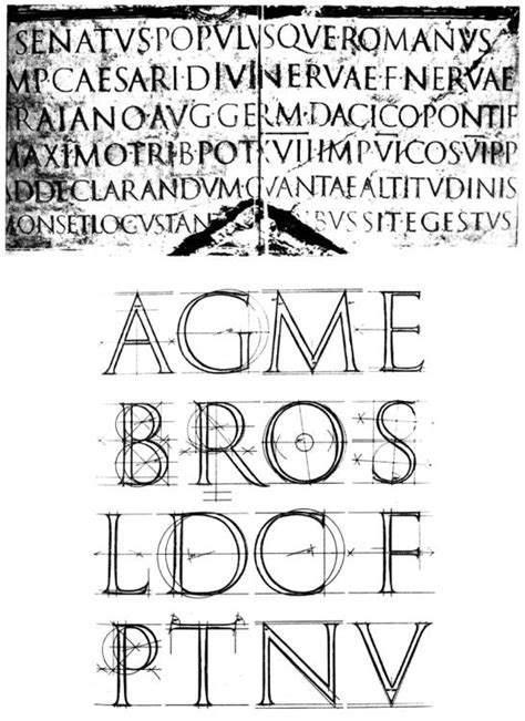 Римский шрифт