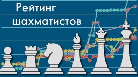 Российский рейтинг шахматистов
