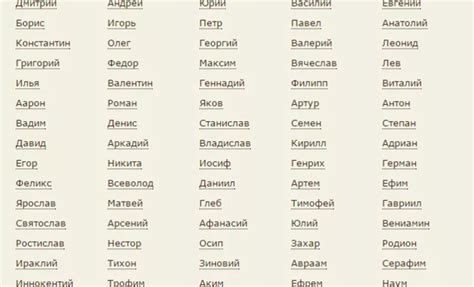 Русские имена мужские старорусские