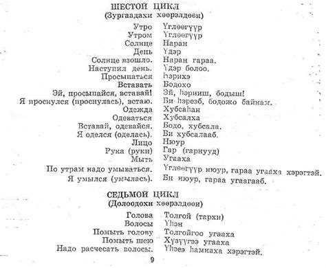 Русско бурятский словарь