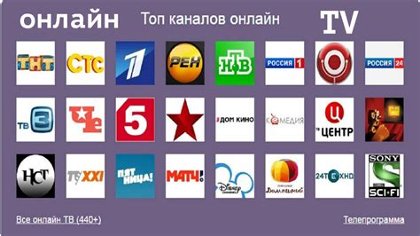 Русское тв смотреть онлайн бесплатно все каналы без регистрации