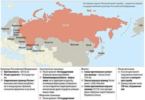 С какими из перечисленных государств россия имеет сухопутную границу ответ запишите в алфавитном