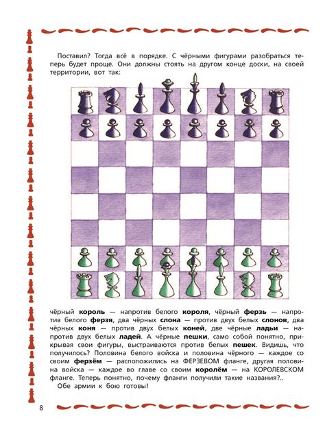 Самоучитель по шахматам